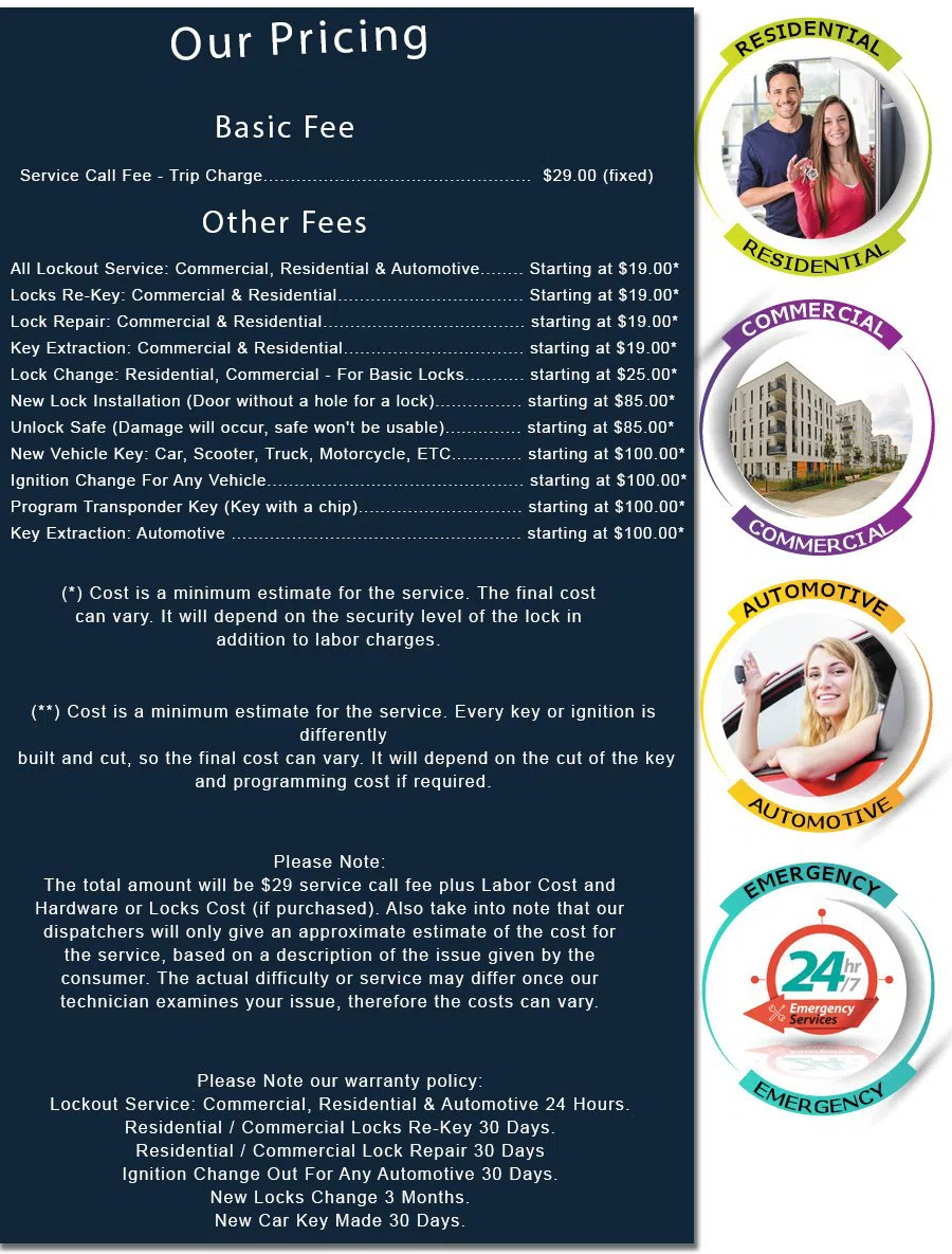 Tucson Locksmith Services Tucson, AZ 520-226-3048